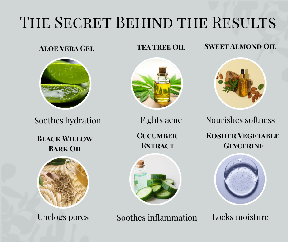 Aloe & Tea Tree Radiance Gel